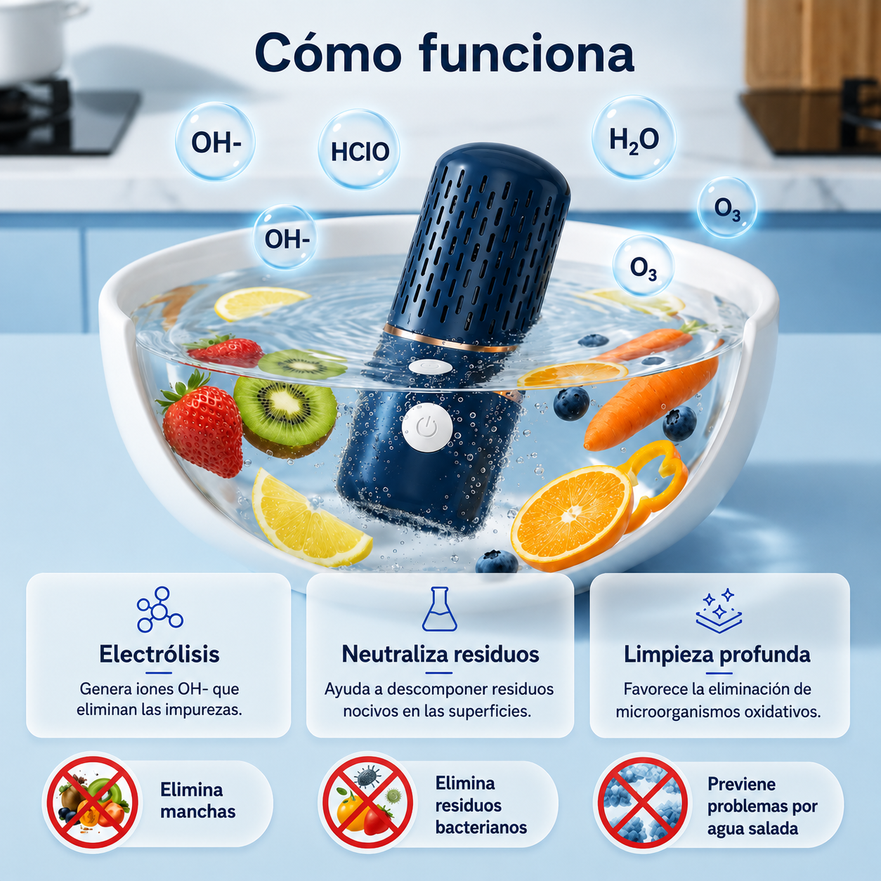 VegClean Pro